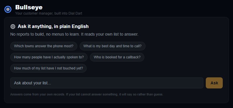 Ask Bullseye: a box to ask about your list in plain English, with sample questions like "What is my best day and time to call?" and "Who is booked for a callback?"